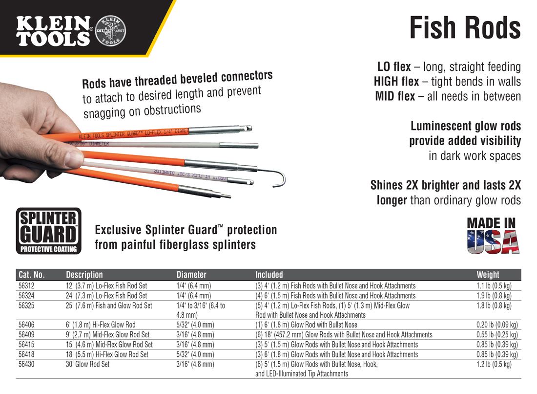 Klein Tools 15 ft. Splinter Guard Glow Rod Set56415 The Home Depot